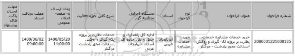 خرید خدمات مشاوره خدمات نظارت بر پروژه لکه گیری و روکش آسفالت محور پلدشت - مرگنلر