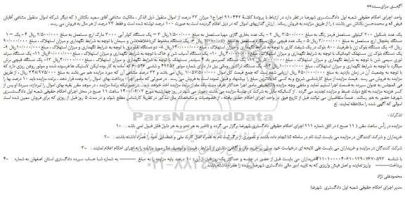 مزایده،مزایده فروش یک عدد باسکول 200 کیلوئی مستعمل قرمز رنگ و...