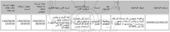 مناقصه عمومی یک مرحله ای لکه گیری و روکش آسفالت محور سردشت – پیرانشهر  از کیلومتر 32 الی 37/800
