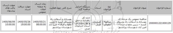 مناقصه عمومی یک مرحله ای بهسازی و آسفالت راه روستای کندره – سرین چاوه و جران – امین آباد شهرستان پیرانشهر