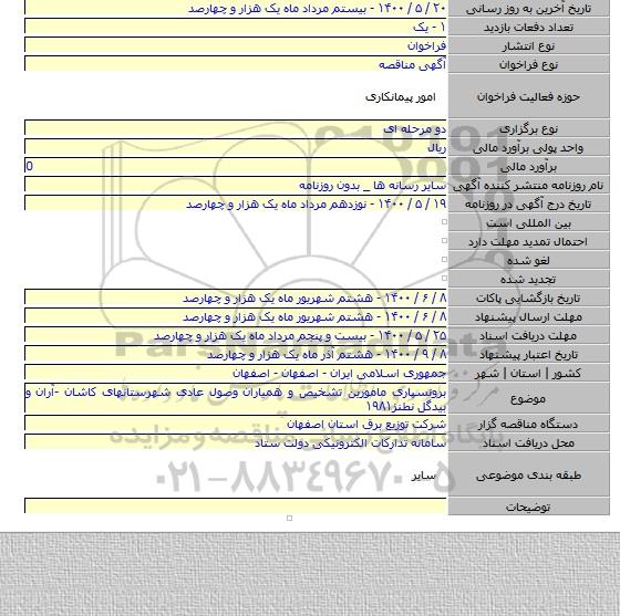 برونسپاری مامورین تشخیص و همیاران وصول عادی شهرستانهای کاشان -آران و بیدگل نطنز۱۹۸۱