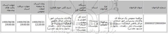 مناقصه عمومی یک مرحله ای واگذاری پشتیبانی امور خدماتی مراکز رفاهی فرهنگیان سیستان و بلوچستان زابل ، زاهدان ، چابهار و مشهد مقدس)