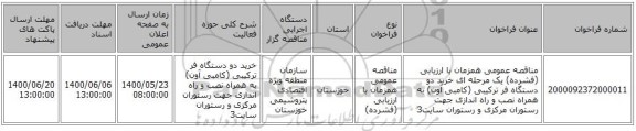 مناقصه عمومی همزمان با ارزیابی (فشرده) یک مرحله ای خرید دو دستگاه فر ترکیبی (کامبی آون) به همراه نصب و راه اندازی جهت رستوران مرکزی و رستوران سایت3 