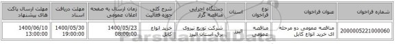 مناقصه عمومی دو مرحله ای خرید انواع کابل