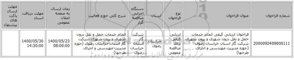 فراخوان ارزیابی کیفی انجام خدمات حمل و نقل درون شهری و برون شهری شرکت گاز استان خراسان رضوی (حوزه مدیریت مهندسی و اجرای طرحها)