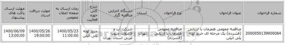 مناقصه عمومی همزمان با ارزیابی (فشرده) یک مرحله ای خرید لوله پلی اتیلن
