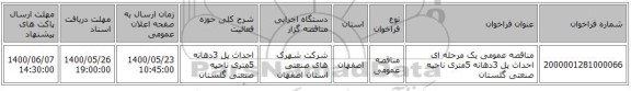 مناقصه عمومی یک مرحله ای احداث پل 3دهانه 5متری ناحیه صنعتی گلستان