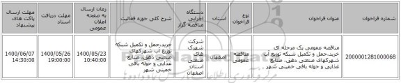 مناقصه عمومی یک مرحله ای خرید،حمل و تکمیل شبکه توزیع آب شهرکهای صنعتی دهق، صنایع غذایی و حوله بافی خمینی شهر 