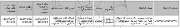 مناقصه عمومی یک مرحله ای اجرای کلیه امور نقلیه شرکت شهرکهای صنعتی استان اصفهان 