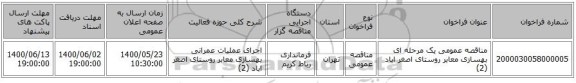 مناقصه عمومی یک مرحله ای بهسازی معابر روستای اصغر اباد (2)