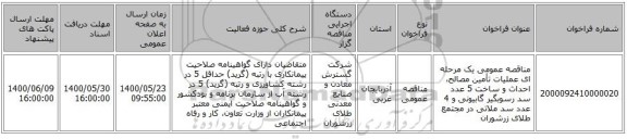 مناقصه عمومی یک مرحله ای عملیات تأمین مصالح، احداث و ساخت 5 عدد سد رسوبگیر گابیونی و 4 عدد سد ملاتی در مجتمع طلای زرشوران