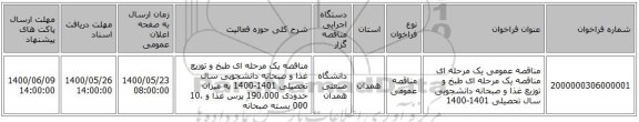 مناقصه عمومی یک مرحله ای مناقصه یک مرحله ای طبخ و توزیع غذا و صبحانه  دانشجویی سال تحصیلی 1401-1400 