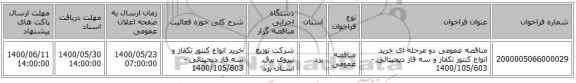 مناقصه عمومی دو مرحله ای خرید انواع کنتور تکفاز و سه فاز دیجیتالی - 1400/105/603