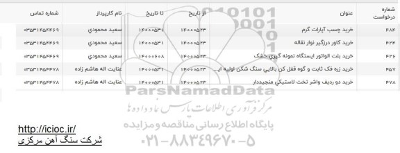 استعلام خرید چسب آپارات گرم و...