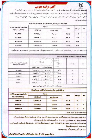 مزایده،مزایده فروش 12 قطعه زمین مسکونی و تجاری 