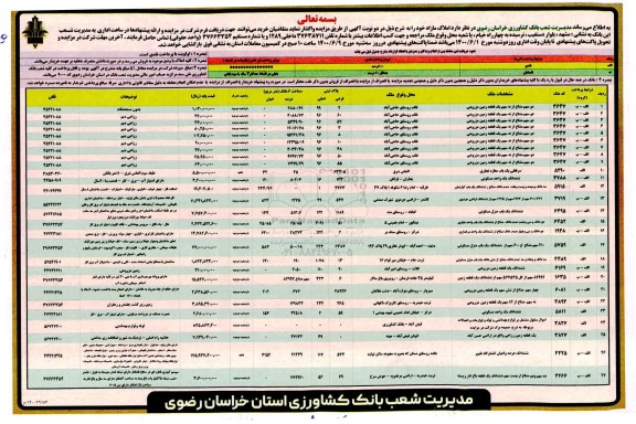 مزایده واگذاری املاک مازاد و اموال منقول