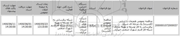مناقصه عمومی همزمان با ارزیابی (فشرده) یک مرحله ای شبکه برقرسانی به فاز توسعه و بهینه سازی شبکه فاز قدیم شهرک صنعتی خیرآباد