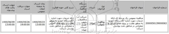 مناقصه عمومی یک مرحله ای ارائه خدمات جهت اجاره 67دستگاه خودرو به منظور نظارت بر پروژه های اجرایی و عملیاتی در مناطق تحت پوشش شرکت