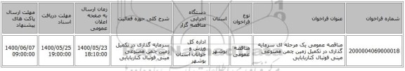 مناقصه عمومی یک مرحله ای سرمایه گذاری در تکمیل زمین چمن مصنوعی مینی فوتبال کناربابایی