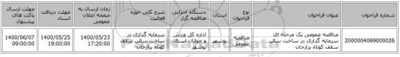 مناقصه عمومی یک مرحله ای سرمایه گذاری در ساخت سالن سقف کوتاه برازجان