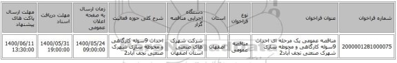 مناقصه عمومی یک مرحله ای احداث 9سوله کارگاهی و محوطه سازی شهرک صنعتی نجف آباد2