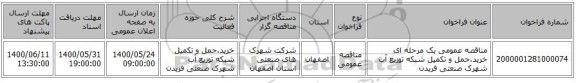 مناقصه عمومی یک مرحله ای خرید،حمل و تکمیل شبکه توزیع آب شهرک صنعتی فریدن 