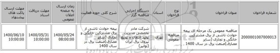 مناقصه عمومی یک مرحله ای بیمه حوادث ناشی از برق مشترکین خانگی و تجاری (سایر مصارف)صنعت برق در سال 1400