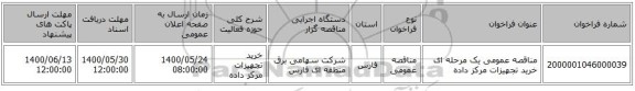 مناقصه عمومی یک مرحله ای خرید تجهیزات مرکز داده 