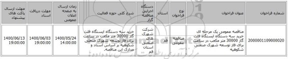 مناقصه عمومی یک مرحله ای خرید سه دستگاه ایستگاه فلت گاز 30000 متر مکعب در ساعت برای فاز توسعه شهرک صنعتی شکوهیه 