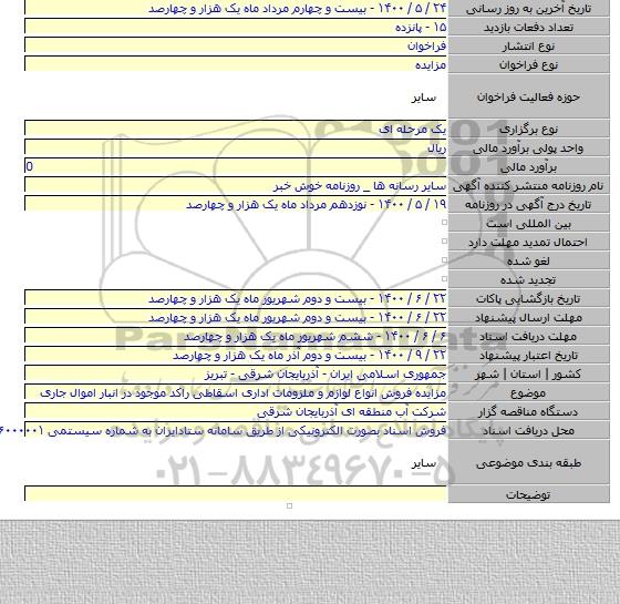 مزایده فروش انواع لوازم و ملزومات اداری اسقاطی راکد موجود در انبار اموال جاری