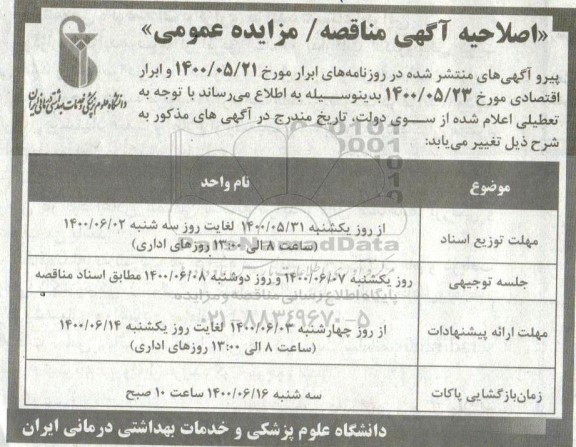 مزایده، مزایده واگذاری مشارکتی واحد قلب و آنژیوگرافی ....