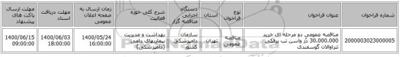 مناقصه عمومی دو مرحله ای خرید 30.000.000 دُز واسن تب برفکی تتراوالان گوسفندی 