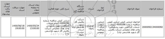 فراخوان ارزیابی کیفی ارزیابی کیفی مناقصه شماره 4000296 (انجام خدمات کارگاهی جهت پشتیبانی واحد های عملیاتی شرکت پالایش گاز شهید هاشمی نژاد)