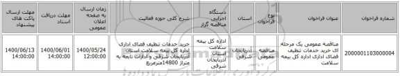 مناقصه عمومی یک مرحله ای خرید خدمات تنظیف فضای اداری اداره کل بیمه سلامت