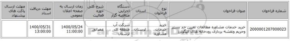 خرید خدمات مشاوره مطالعات تعیین حد بستر وحریم ونقشه برداری رودخانه های الیگودرز