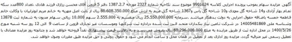 مزایده فروش سهم