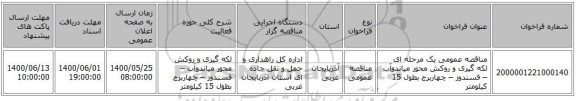 مناقصه عمومی یک مرحله ای لکه گیری و روکش محور میاندوآب –  فسندوز – چهاربرج بطول 15 کیلومتر