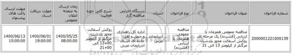 مناقصه عمومی همزمان با ارزیابی (فشرده) یک مرحله ای روکش آسفالت محور پلدشت-مرگنلر از کیلومتر 13 الی 21