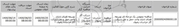 مناقصه عمومی یک مرحله ای توسعه فضای اداری واحد حمل و نقل شرکت گاز خراسان رضوی