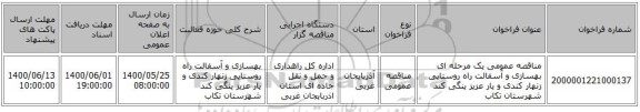مناقصه عمومی یک مرحله ای بهسازی و آسفالت راه روستایی زنهار کندی  و یار عزیز ینگی کند شهرستان تکاب