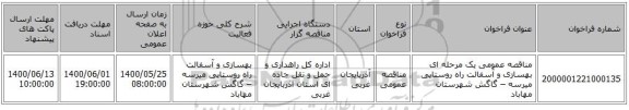 مناقصه عمومی یک مرحله ای بهسازی و آسفالت راه روستایی میرسه – گاگش شهرستان مهاباد