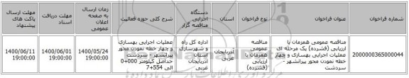 مناقصه عمومی همزمان با ارزیابی (فشرده) یک مرحله ای عملیات اجرایی بهسازی و چهار خطه نمودن محور پیرانشهر - سردشت