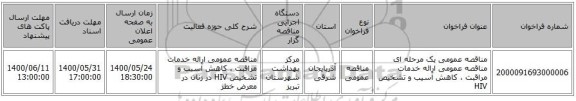 مناقصه عمومی یک مرحله ای مناقصه عمومی ارائه خدمات مراقبت ، کاهش آسیب و تشخیص HIV