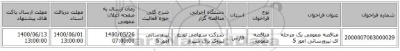 مناقصه عمومی یک مرحله ای نیرورسانی امور 5
