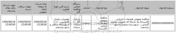 مناقصه عمومی همزمان با ارزیابی (فشرده) یک مرحله ای تعمیرات...امداد گازبانی... شهرستان میامی و شهر بیارجمند