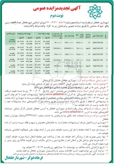 مزایده مزایده تجدید فروش 6 قطعه زمین در شهرک صنعتی نوبت دوم