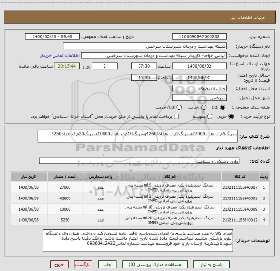 استعلام سرنگ5م ل تعداد27000وسرنگ2م ل تعداد42600وسرنگ10م ل تعداد10000وسرنگ20م ل تعداد5250