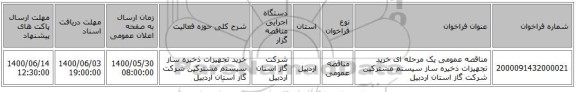مناقصه عمومی یک مرحله ای خرید تجهیزات ذخیره ساز سیستم مشترکین شرکت گاز استان اردبیل 