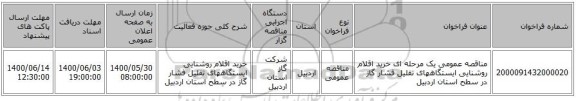مناقصه عمومی یک مرحله ای خرید اقلام روشنایی ایستگاههای تقلیل فشار گاز در سطح استان اردبیل 