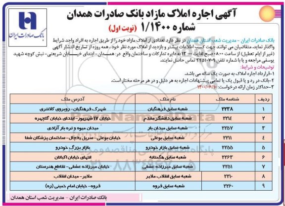 مزایده، مزایده اجاره املاک مازاد 